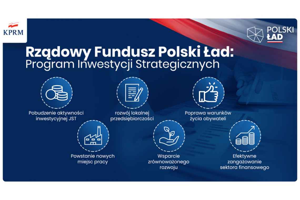 Kolejne inwestycje za prawie 10 mln złotych w gminie Dygowo 