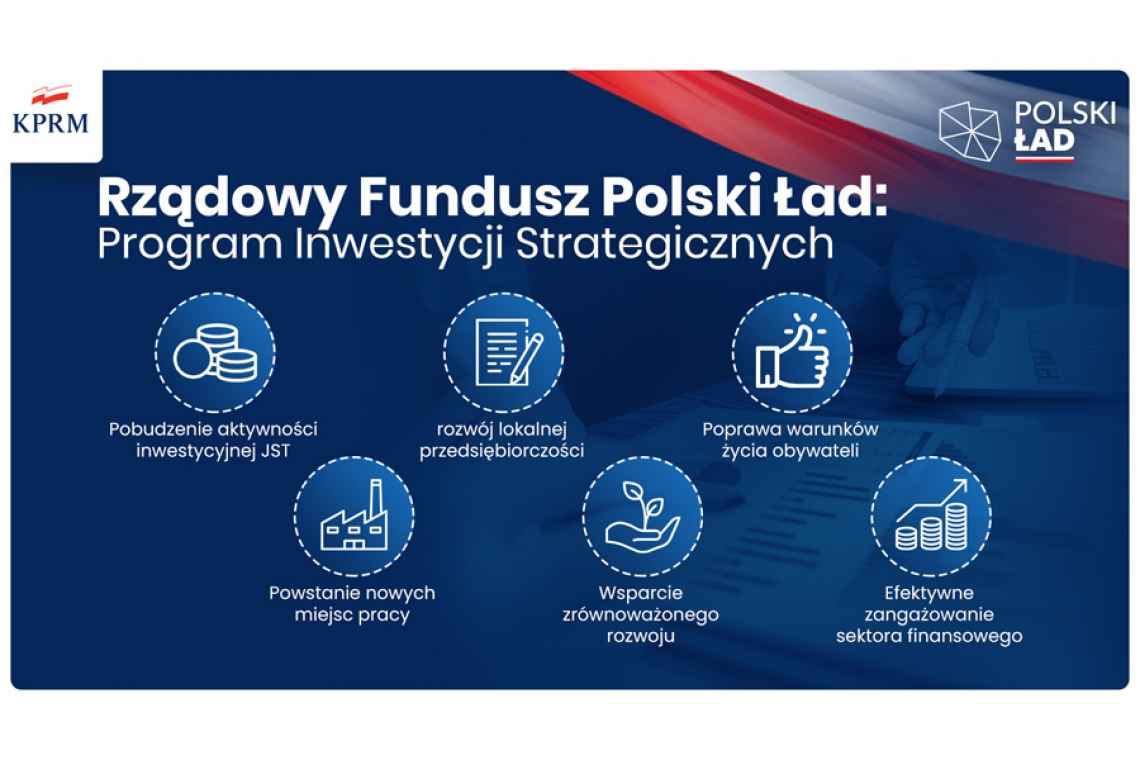 Kolejne inwestycje za prawie 10 mln złotych w gminie Dygowo