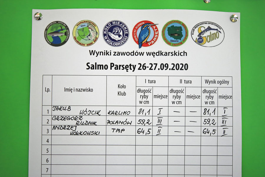 salmo-parsety-2020